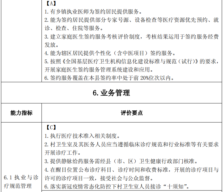 健康一体机是什么村卫生室推出新政策规定，健康一体机即将成为必备设备！_https://www.jmylbn.com_新闻资讯_第16张