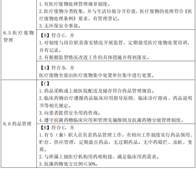 健康一体机是什么村卫生室推出新政策规定，健康一体机即将成为必备设备！_https://www.jmylbn.com_新闻资讯_第19张
