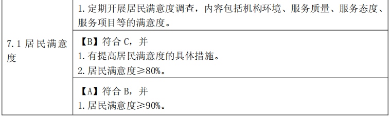 健康一体机是什么村卫生室推出新政策规定，健康一体机即将成为必备设备！_https://www.jmylbn.com_新闻资讯_第21张