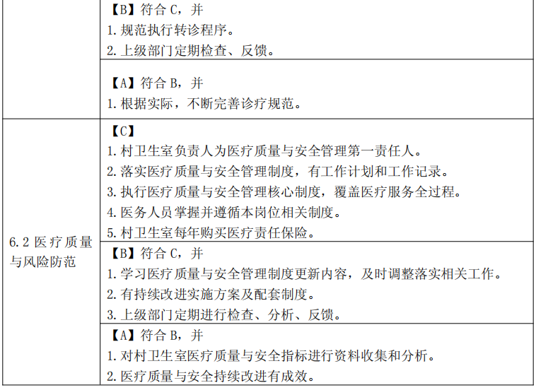 健康一体机是什么村卫生室推出新政策规定，健康一体机即将成为必备设备！_https://www.jmylbn.com_新闻资讯_第17张