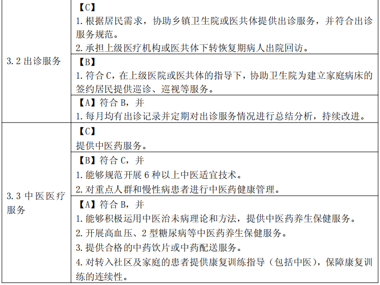 健康一体机是什么村卫生室推出新政策规定，健康一体机即将成为必备设备！_https://www.jmylbn.com_新闻资讯_第8张