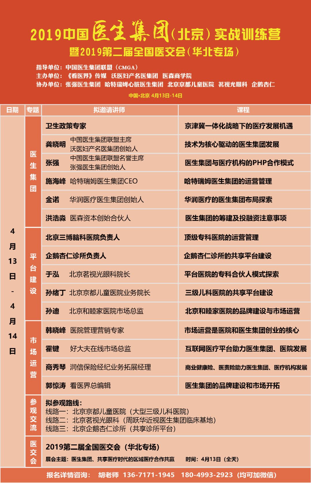 深陷困境！大批二級公立醫院被迫轉型 健康 第2張