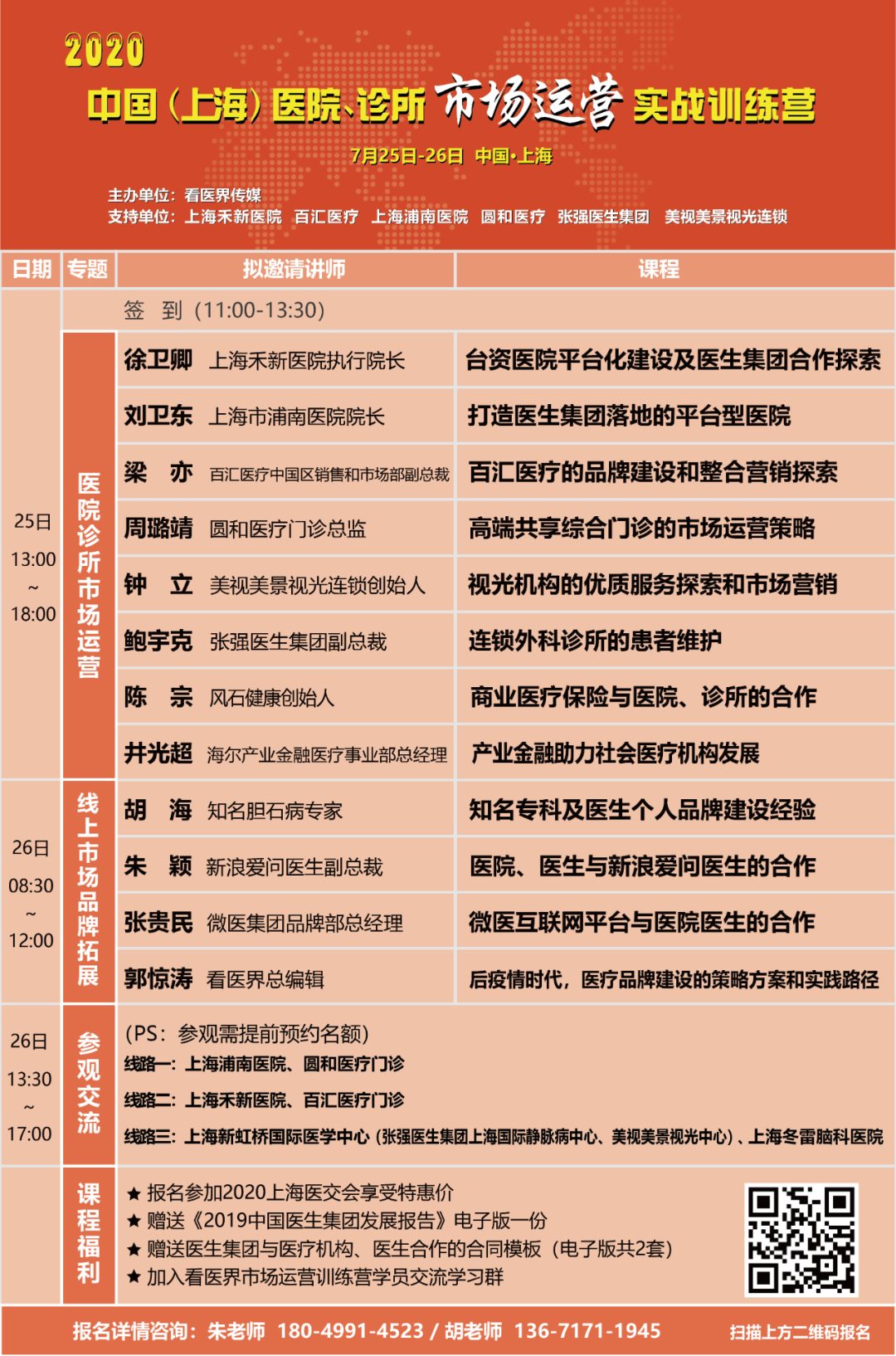 暫停多點執業！北京再約談多家醫院嚴防院感 健康 第4張