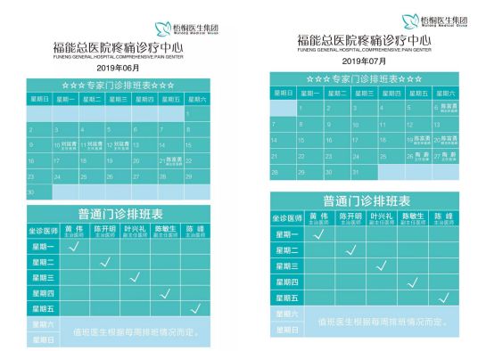 主委級醫生組建醫生集團：3年景績單曝光！ 健康 第4張