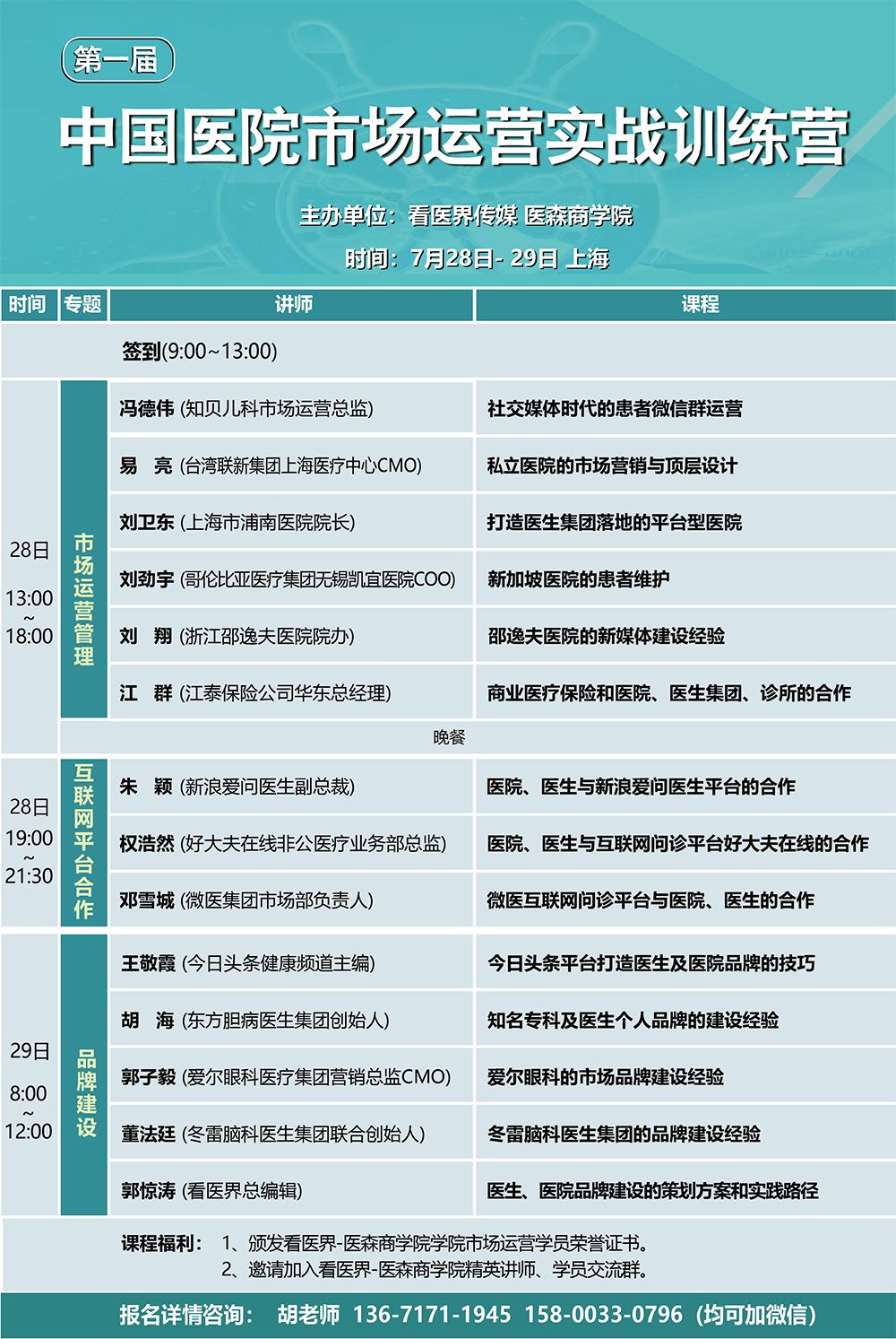 上海醫改迎來大動作！ 醫生辦醫可能將井噴 汽車 第2張