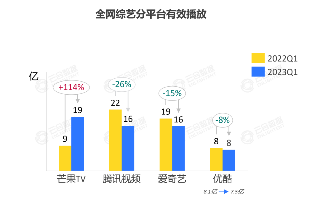 无限恐怖之超越_神界无限超越_无限超越 综艺