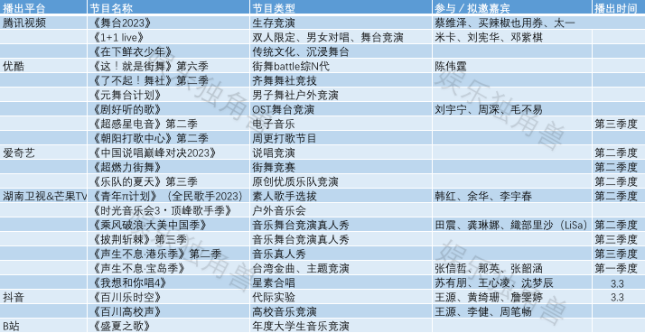 孙坚王霏霏未播花絮_无限超越班未播花絮_爸爸去哪儿未播花絮