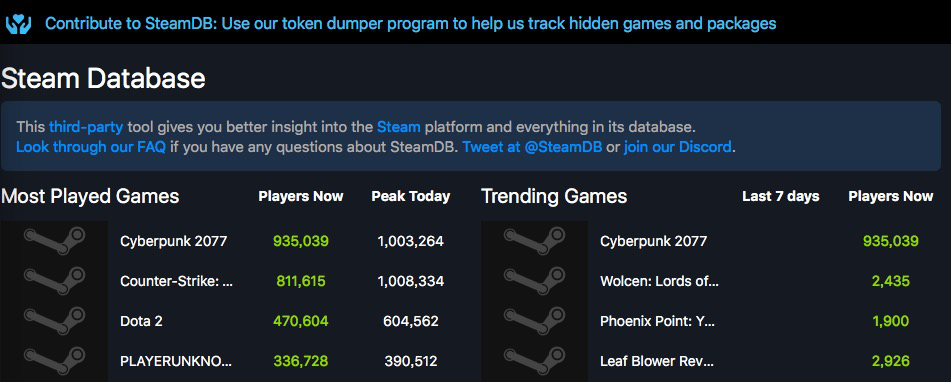 赛博朋克2077义体免费_赛博朋克2077义体是啥_赛博朋克2077义体