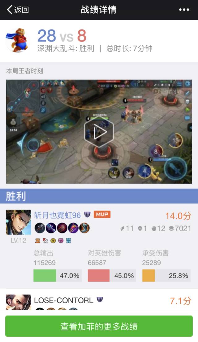 ��Ŀ��Ŀǰ����ʱ�̿���һ�������������С��Ƶ������Ȧ�� ������ҫ7��14��ÿ��һ���