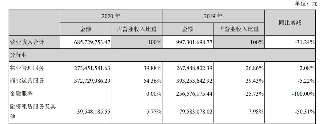 氮化鎵又有收購(gòu)案！5家上市公司都看上它？的圖4