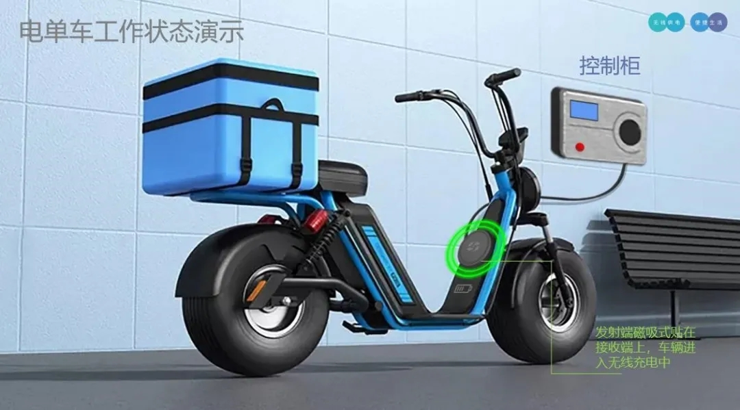 這個市場也很大！EPC、GaN Systems、英諾賽科已“搶跑”的圖1
