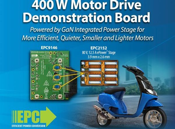 這個市場也很大！EPC、GaN Systems、英諾賽科已“搶跑”的圖4