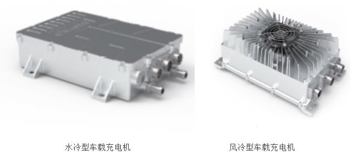 又一批汽車OBC采用碳化硅；國產(chǎn)裝車量30萬只/月？的圖5