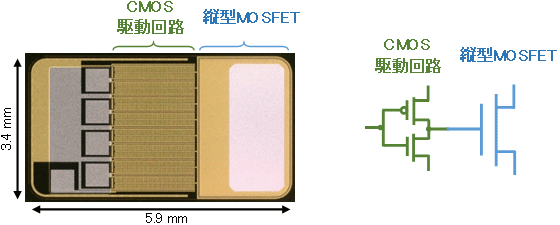 SiC又有新突破！電流增長4倍，實現1500V絕緣的圖3