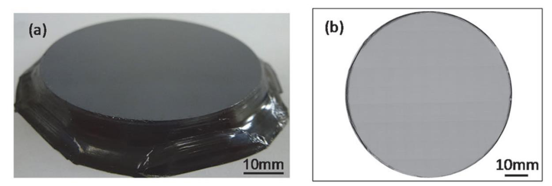 住友SiC技术揭秘：6英寸、“无缺陷”、速度提升5倍！的图6