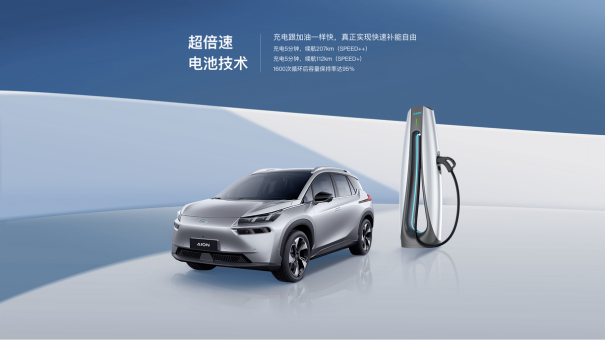 广东车企SiC电驱下线!造国产兰博基尼的图6