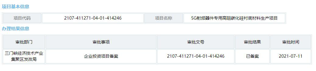 又增2个SiC项目！合计年产能12万片的图2