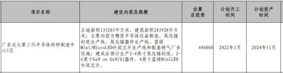 6吋氮化鎵單晶面世！關鍵技術揭秘的圖13