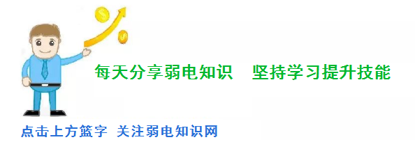 怎么看是不是公网ip 什么是公网ip？什么是内网ip？为什么ip地址通常以192.168开头？