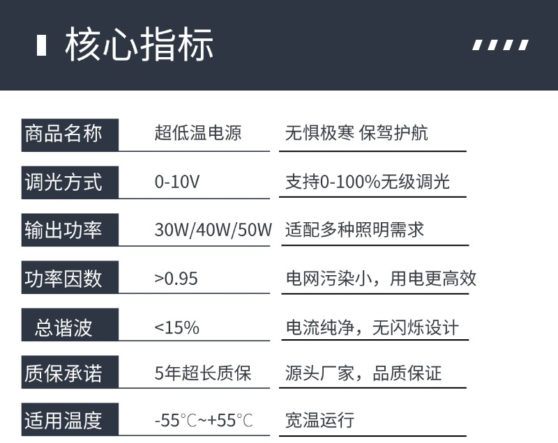 超低温电源指标图.png