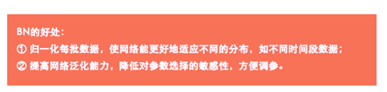 機器如何「猜你喜歡」？深度學習模型在1688的應用實踐