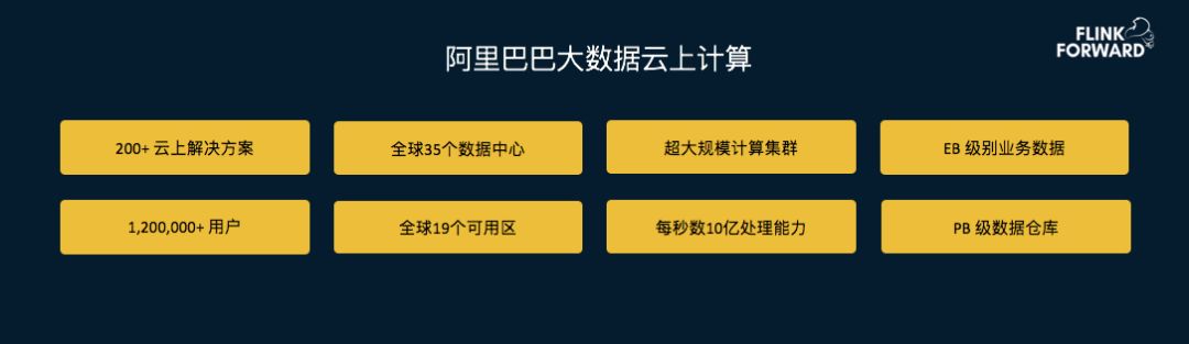 Apache Flink，流計算？不僅僅是流計算！