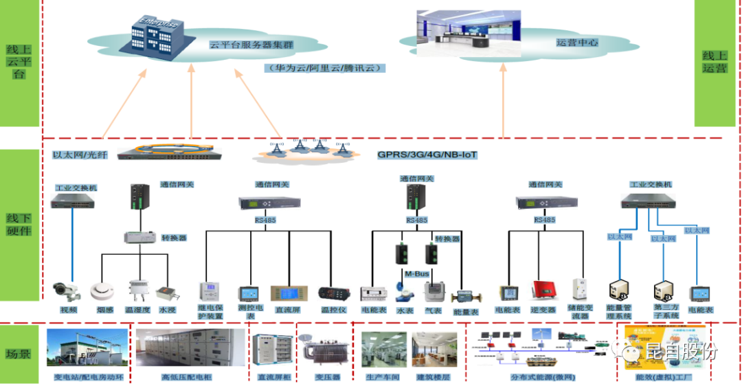 微信圖片_20200507104517