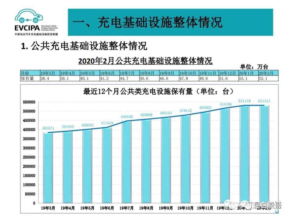 微信圖片_20200507103217