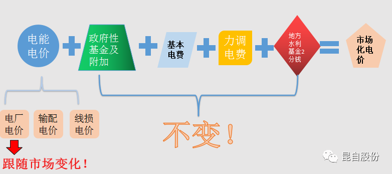 微信圖片_20200601091142