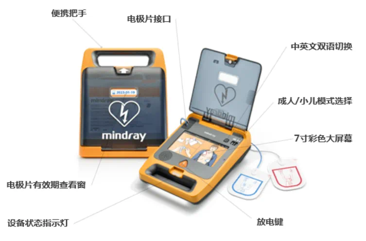 aed除颤仪为什么很贵自动体外除颤仪（AED）你知道多少呢？_https://www.jmylbn.com_新闻资讯_第2张