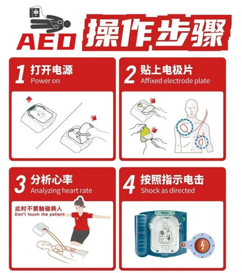 aed除颤仪为什么很贵自动体外除颤仪（AED）你知道多少呢？_https://www.jmylbn.com_新闻资讯_第3张