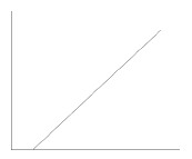 生化仪180怎么定标生化分析仪的定标方法_https://www.jmylbn.com_新闻资讯_第2张