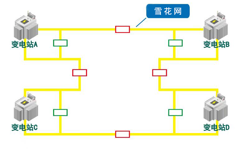 天津肿瘤优质护理经验汇报_电力安全生产典型违章_电力优质服务典型经验