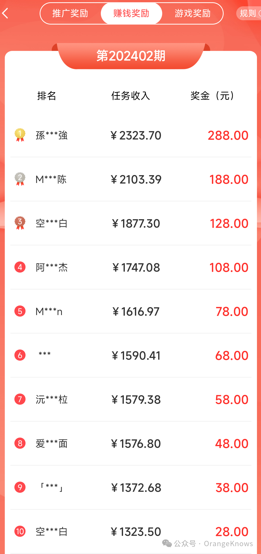 借助碎块天数，智能手机全职本业；足不出户，赚甜品钱(图7)