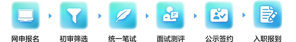 yinpinliucheng.png