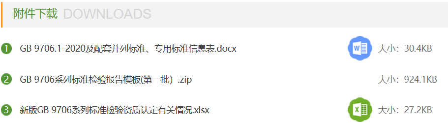 GB 9706系列标准 | 注册备案要求及示例插图1