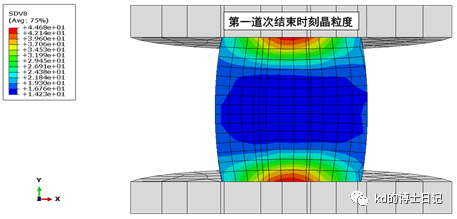 ABAQUS模拟多道次变形的变量继承方法的图2