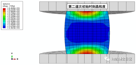 ABAQUS模拟多道次变形的变量继承方法的图4