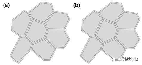 含晶界多晶几何模型的建立及其在abaqus中的实现的图3
