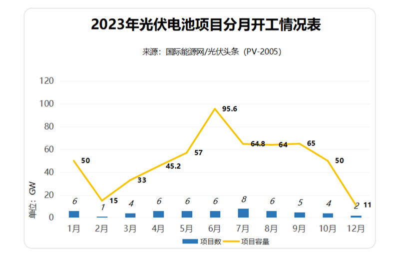 2024年07月24日 东方日升股票