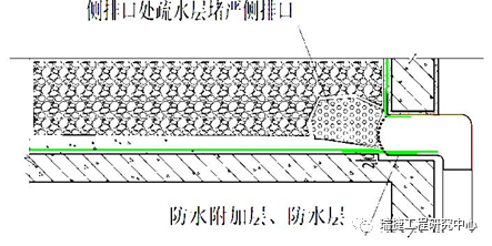 js涂料和js防水涂料_js防水涂料1.5厚一平多少公斤_卷材防水与涂料防水