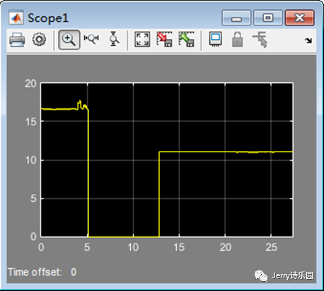 车辆自动驾驶CAE仿真技术研究的图10