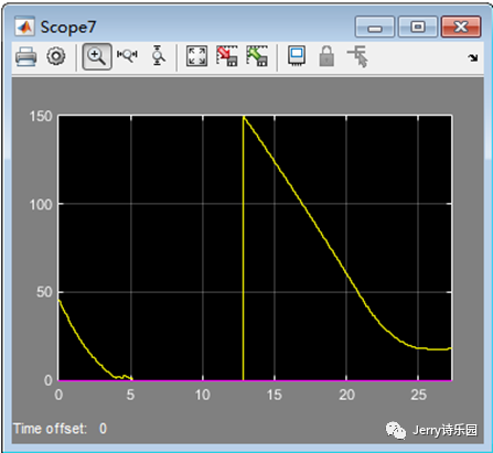 车辆自动驾驶CAE仿真技术研究的图9