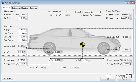 车辆自动驾驶CAE仿真技术研究的图4