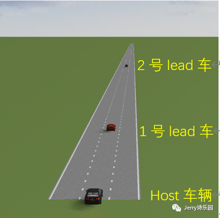 车辆自动驾驶CAE仿真技术研究的图6