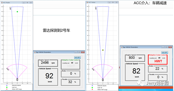 车辆自动驾驶CAE仿真技术研究的图8