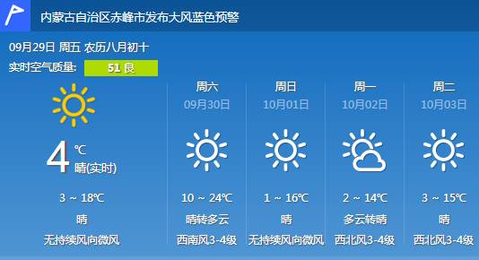 输入网络凭据 win 10_win10空格键切换输入法_win 10系统输入法切换快捷键