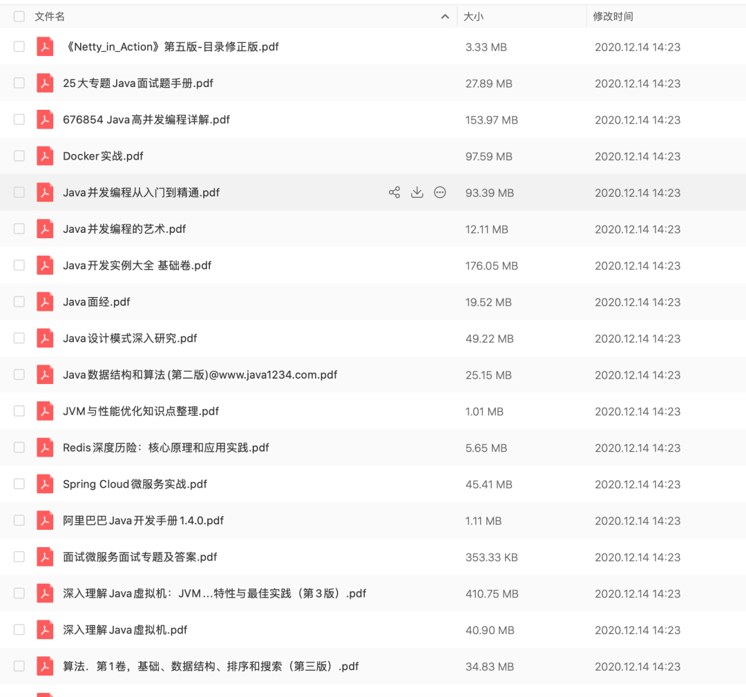 新同事上来就把项目性能优化了一遍,瑟瑟发抖。。。-微信头条网 新同事上来就把项目性能优化了一遍,瑟瑟发抖。。。