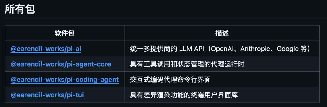 开源 Agent 开发底座 Pi 77K Star 轻量编程助手 支持多模型切换