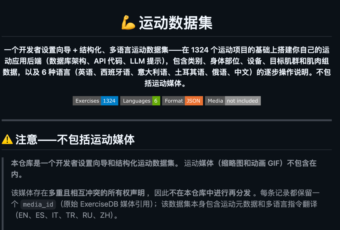 健身动作数据库开源项目1324个动作6种语言免费数据集